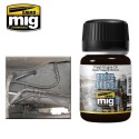 Nature Effect of Fresh Engine Oil Leaks. 35 ml.