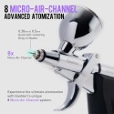 Pistolet à aérographe. Série avancée. GAAHLERI