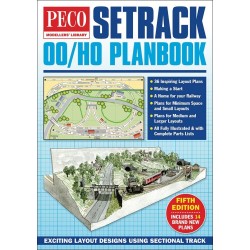 Manual de planos y circuitos de vía.