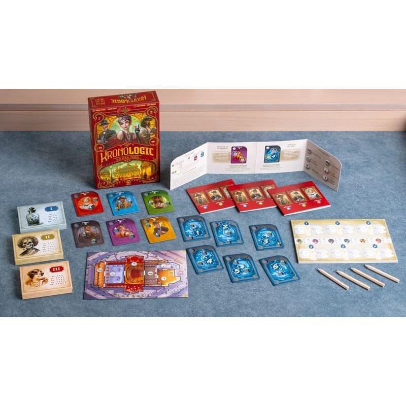 Kronologic: Parigi 1920