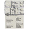 US-Rüstungsmatrix. Bolt Action.