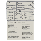 Matriz de Armamento dos EUA. Bolt Action.