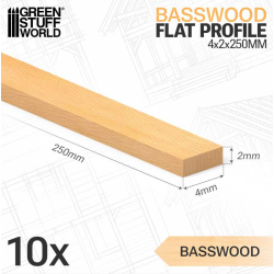 Listón Plano Madera de Tilo 4x250mm (x10).