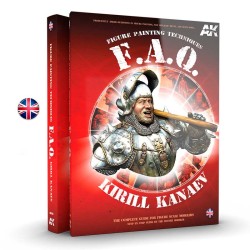 FAQ: Figurenmalertechniken.