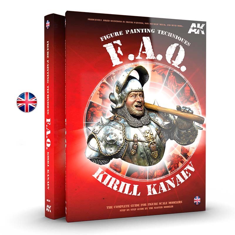 FAQ: Técnicas de pintura de figuras.