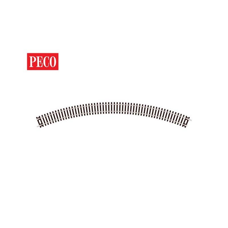 Radius double curve.