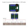 Modulo di rilevamento dell'occupazione S88 (BOD2).