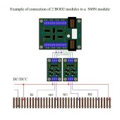 Modulo di rilevamento dell'occupazione S88 (BOD2).