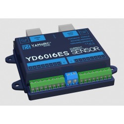 Retromodul (S88).