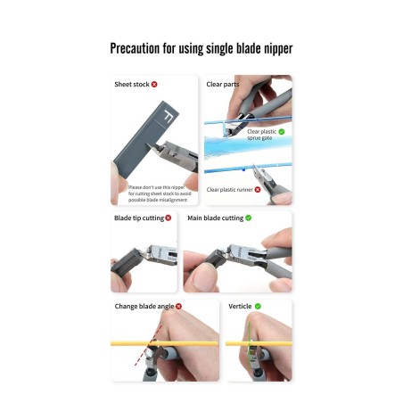 Ultra-Thin Single-Edge Precision Nipper.