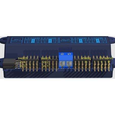 Servo decoders.