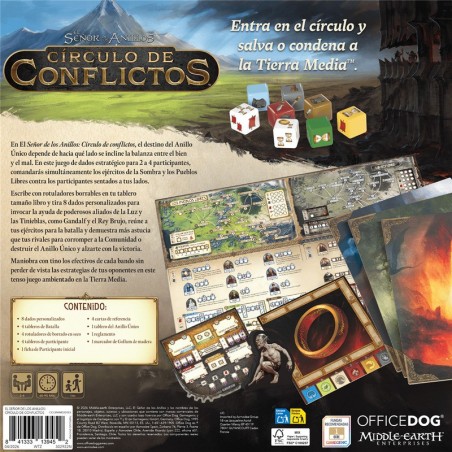 ESDLA: Círculo de conflictos. ESDLA: Círculo de conflictos.