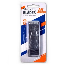 Straight blades.