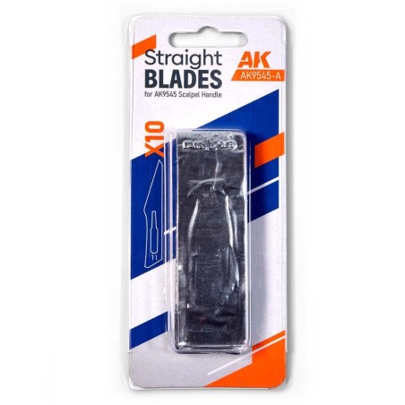 Straight blades.