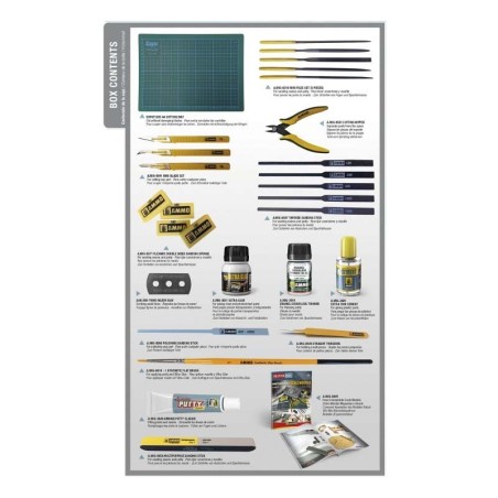 Solution box: How to assemble Scale Models.