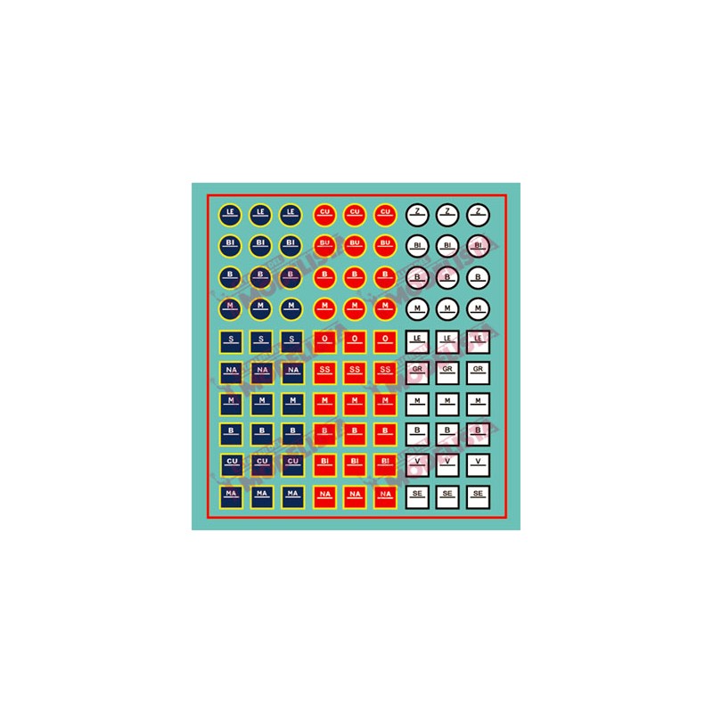 Transport indicators in circular and square.