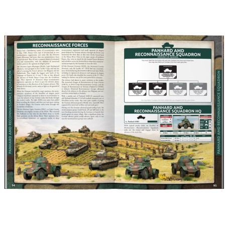 Blitzkrieg: Invasão de França, 1940.