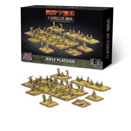 BEF Rifle Platoon.
