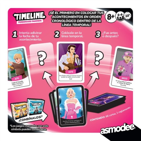 Timeline: Celebrities Box Back Image with Relevant Information Buy Timeline