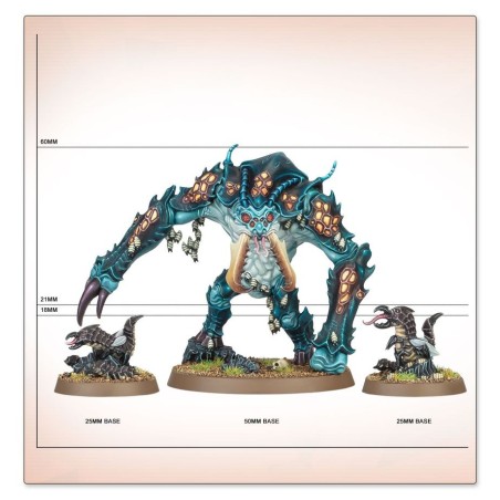 Kill Team: Ambull.