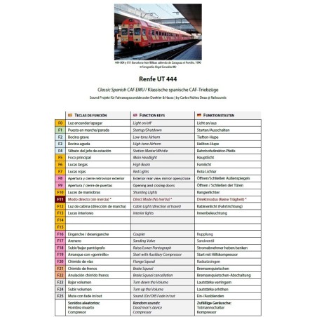 Décodeur avec son pour l’Automotor 444 RENFE de ARNOLD.