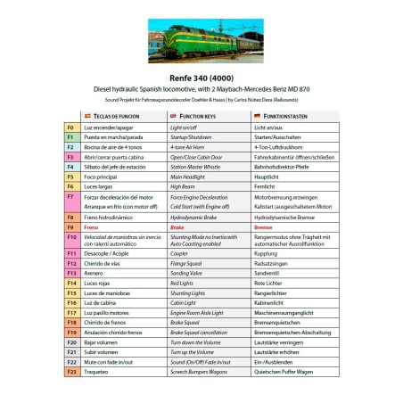Decoder mit Ton für die 4000 RENFE (Mabar).