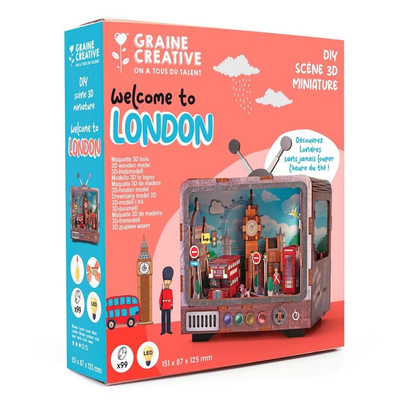 Modelo de Londres. GRAINE CREATIVE