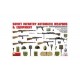 Soviet infantry weapons and equipment. MINIART 35154