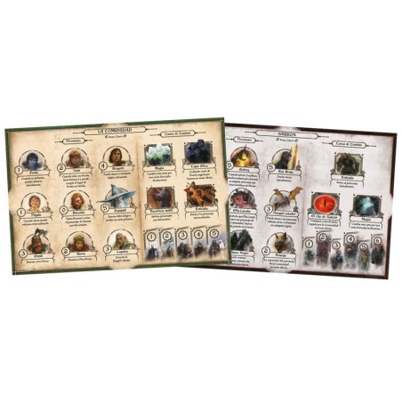 Kaufe The Lord of the Rings: The Showdown | Brettspiel Kaufe The Lord of the Rings: The Showdown | Brettspiel