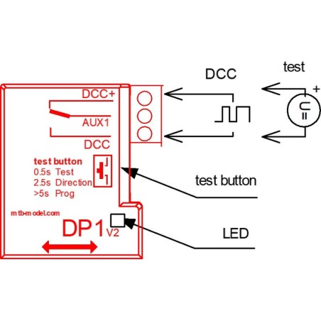 Basic model railway switch with DCC.
