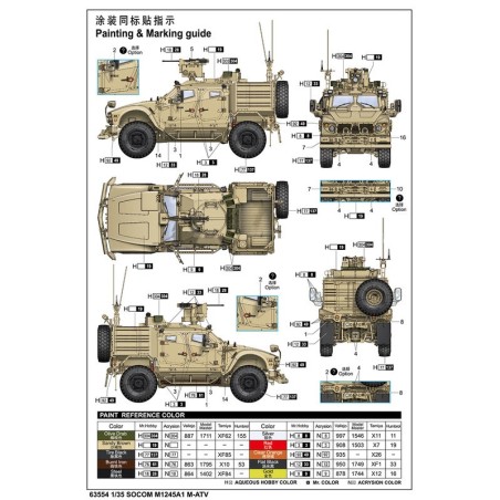 SOCOM M1245A1 M-ATV. I LOVE KIT