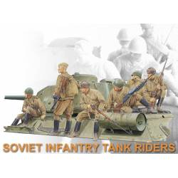 Équipage soviétique.