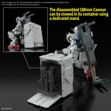 RG 1/144 GUNDAM TIPO TERRESTRE - Gunpla da 8ª Equipa MS.