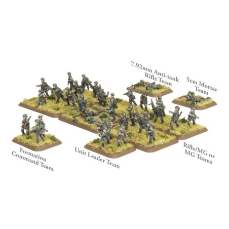 Infantry platoon. Infantry platoon.