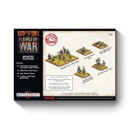 Flames Of War: Plotone Granatieri (Early) - primo plotone di fanteria tedesca.