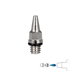 Obturador, 0.50 mm.