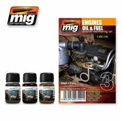 Set para motores: combustible y aceite.