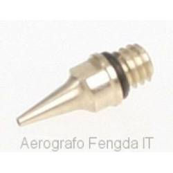 Obturador, 0.30 mm.