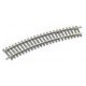 Setrack No.2 radius standard curve. PECO ST-225