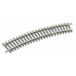 Raggio curvo della carreggiata 438 mm.