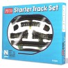 Set de iniciación de vías y desvíos. PECO ST-300