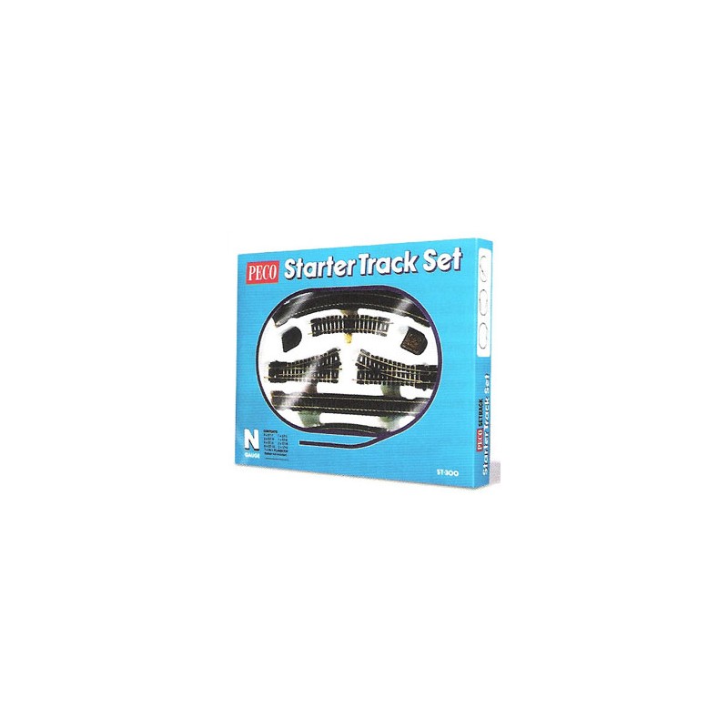 Set de iniciación de vías y desvíos. PECO ST-300