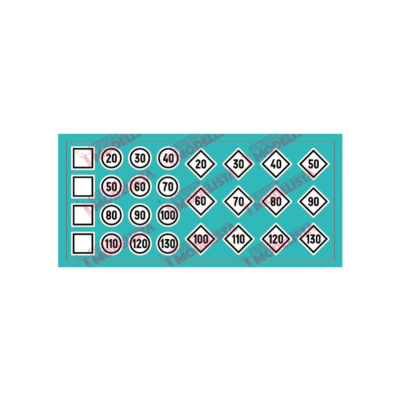 Señales ferroviarias: Limitación velocidad permanente. ETM 9014