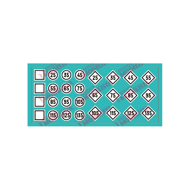 Señales ferroviarias: Limitación velocidad permanente. ETM 9015
