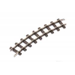 Chenilles courbes, rayon 228 mm.