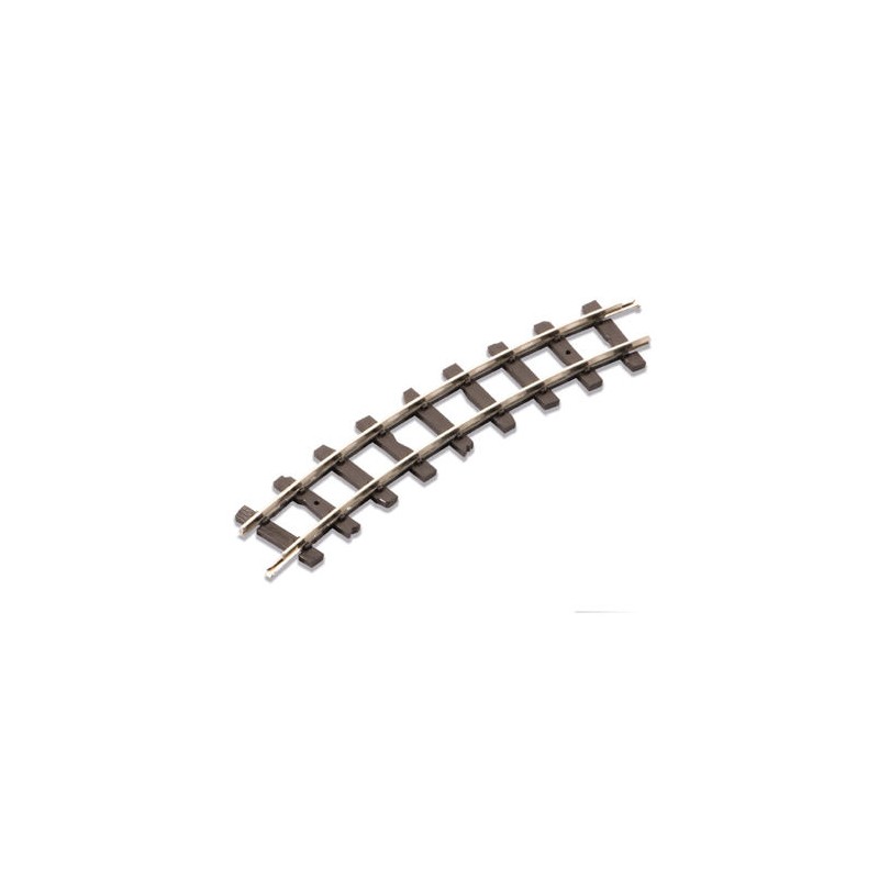 Standard curve. PECO ST-403