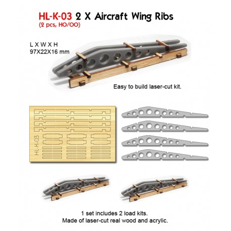 Carga de alas de avión. PROSES HL-K-03