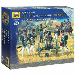 Artilharia russa.