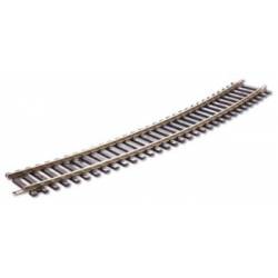 No.4 Radius standard curve.