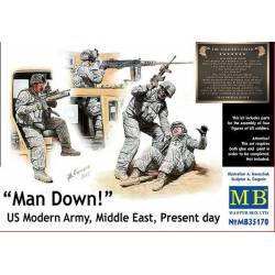 US modern army, "Man Down".